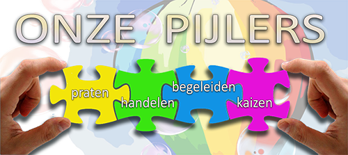 Onze pijlers